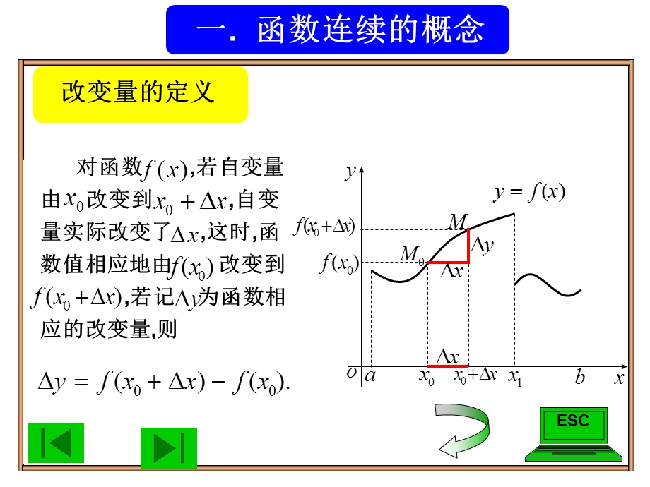 经济数学1.5函数的连续性.ppt_第3页