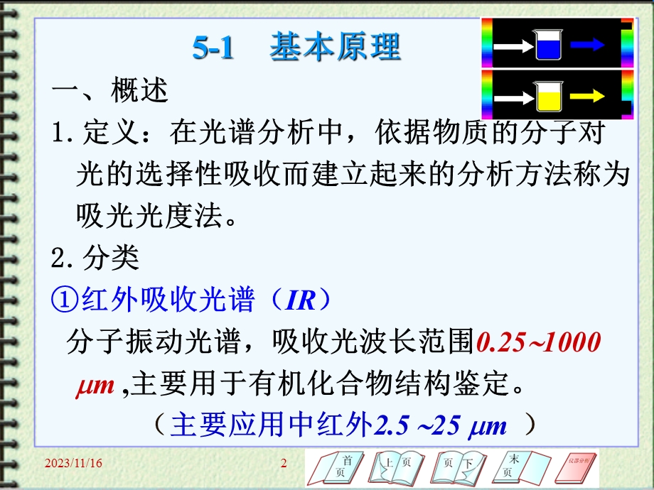 紫外可见吸收光谱法(S).ppt_第2页