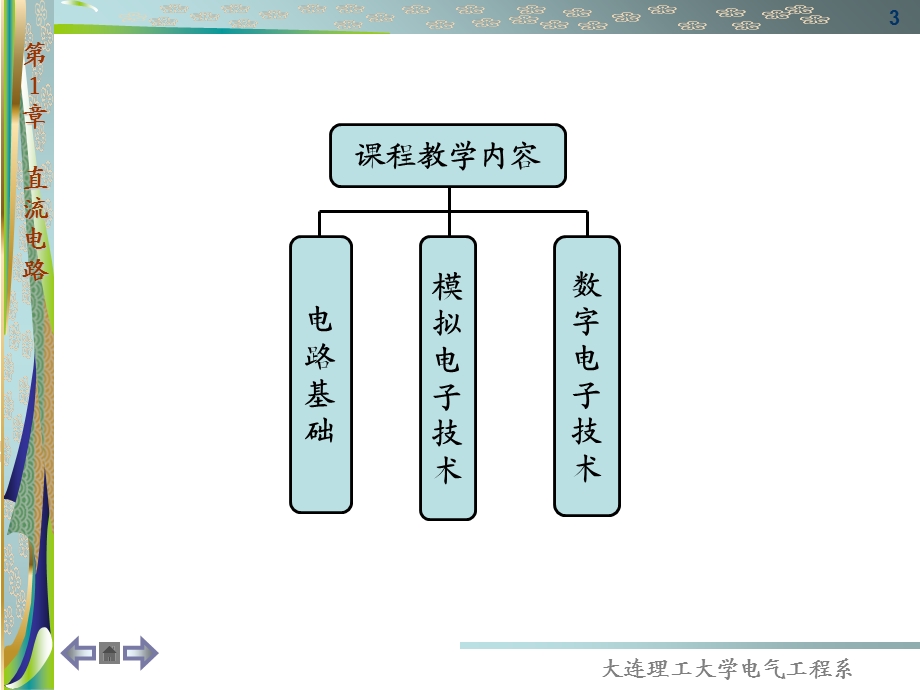 电工学-第1章直流电路.ppt_第3页