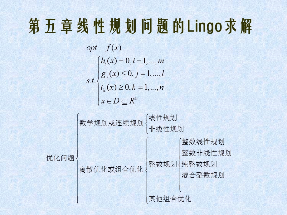 线性规划问题的Lingo求解.ppt_第1页