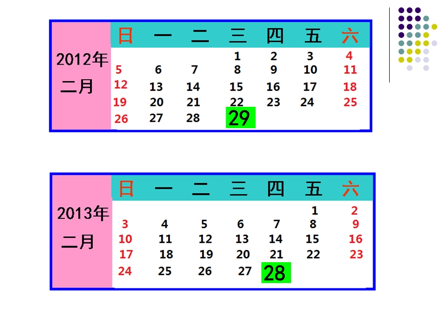 苏教版三年级下册闰年、平年2014最新.ppt_第2页