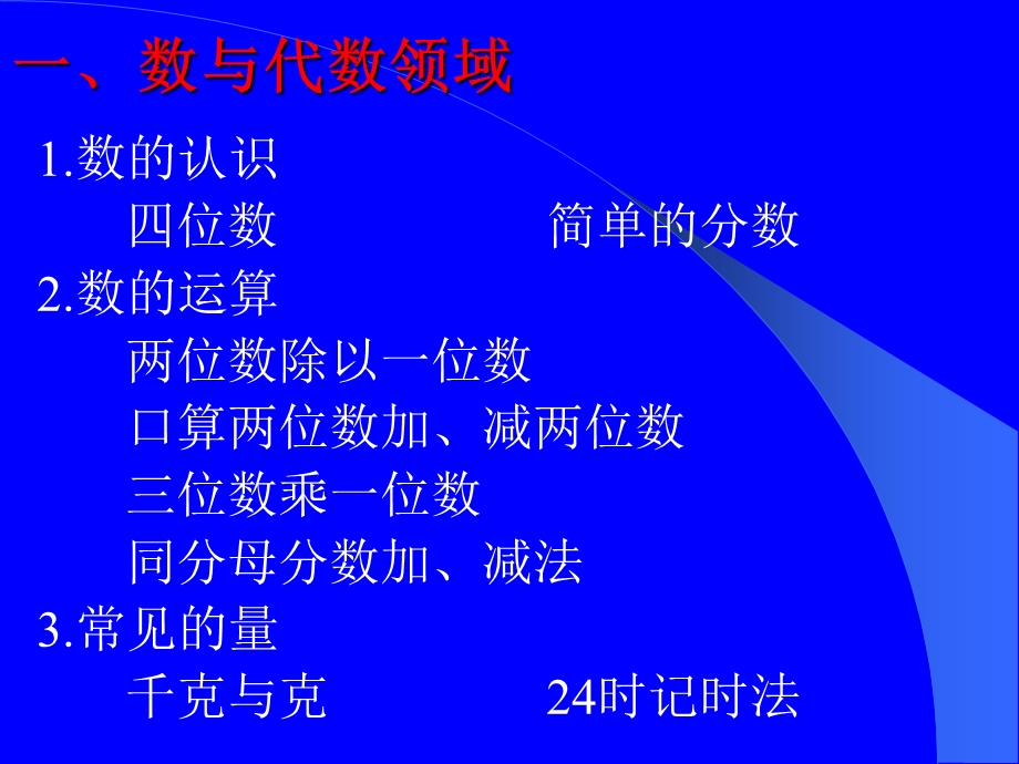 课程标准苏教版数学教材分析.ppt_第3页