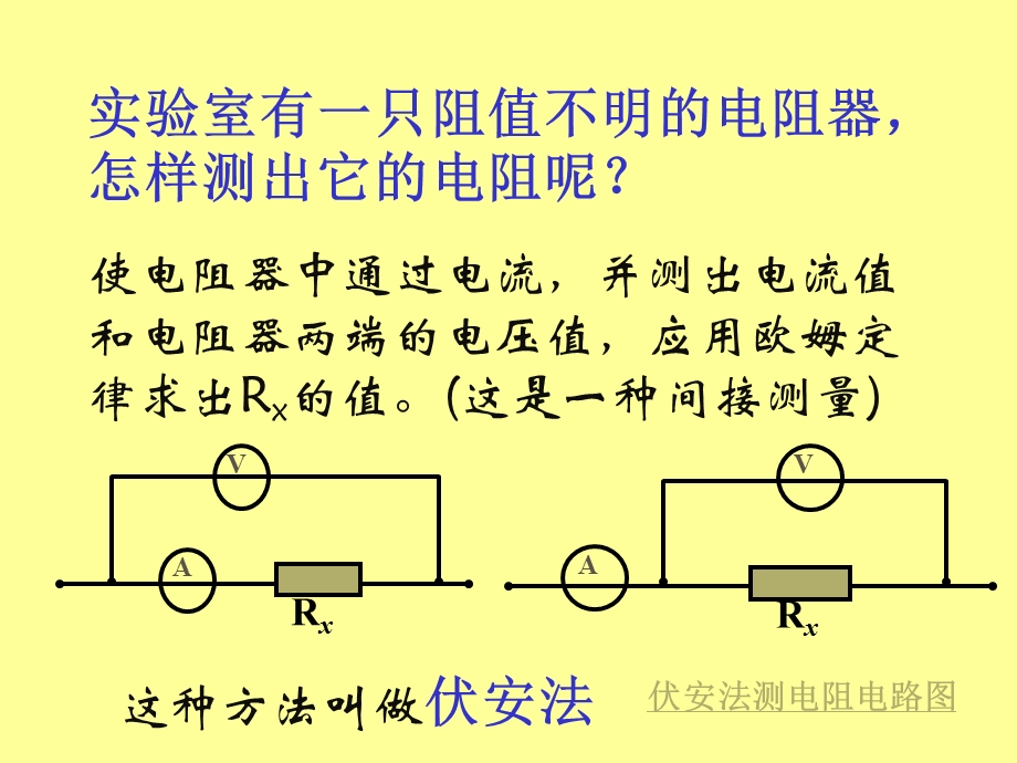 沪粤版14.3欧姆定律的应用.ppt_第2页