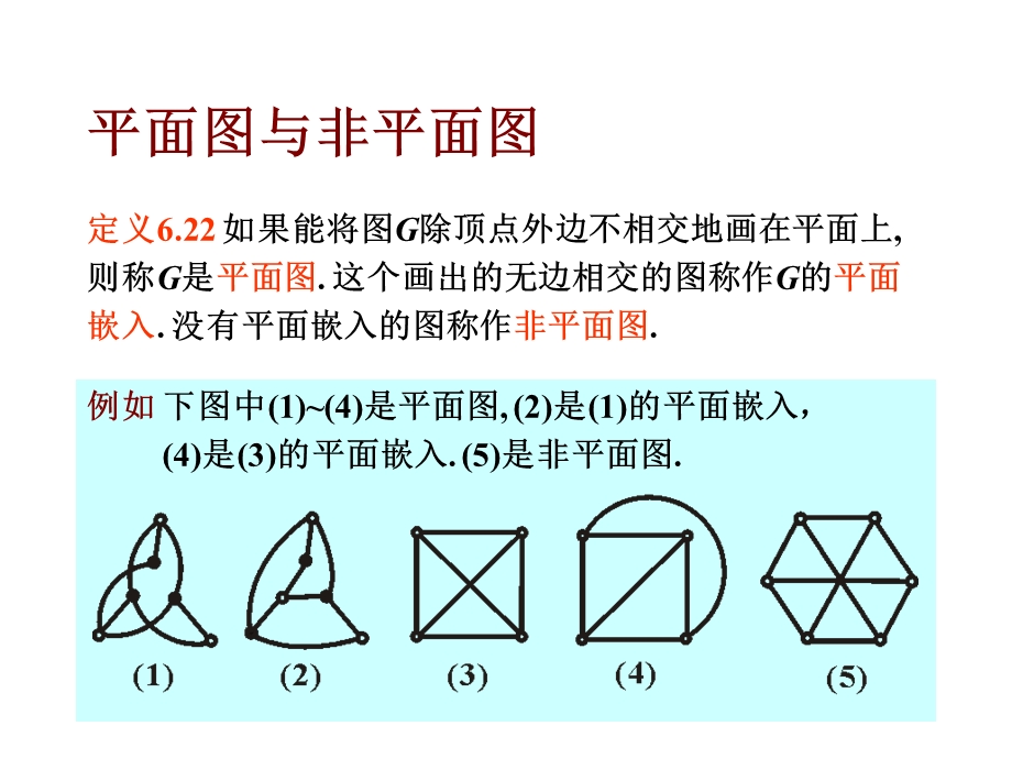 离散数学-6.5平面图.ppt_第2页