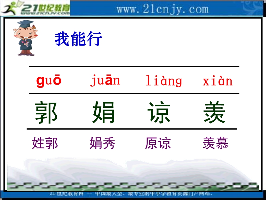 苏教版六年级语文上册课件给家乡孩子的信.ppt_第3页