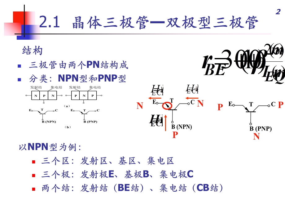 船舶无线电三极管.ppt_第2页