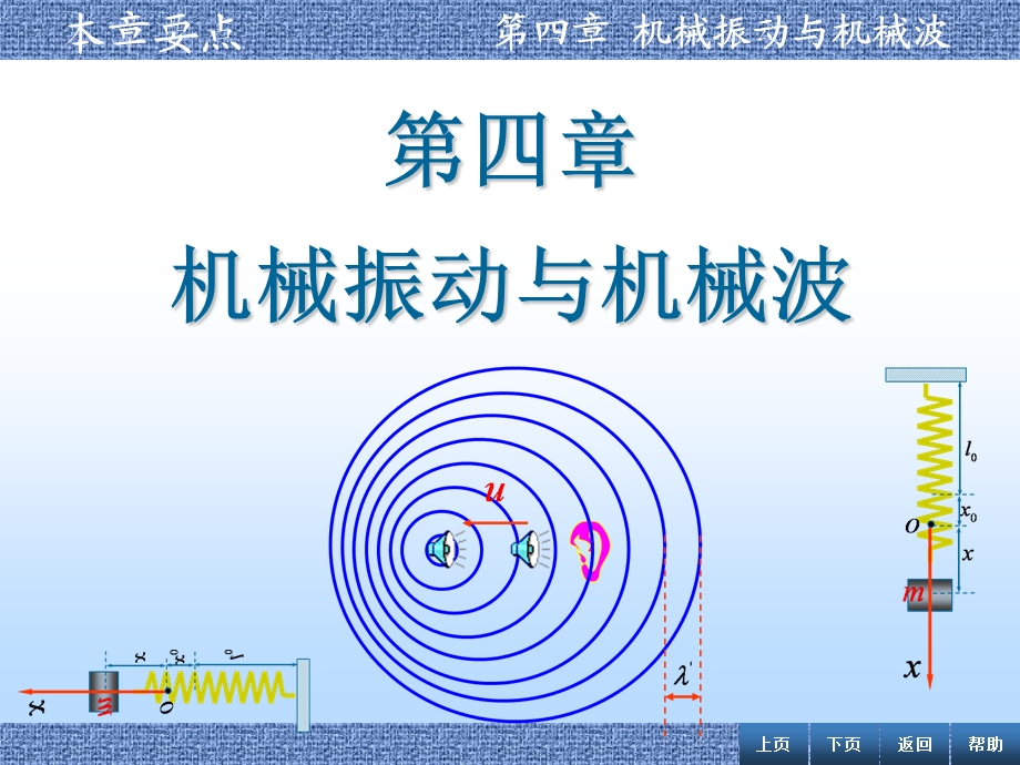 简明大学物理第二版4章要点.ppt_第1页