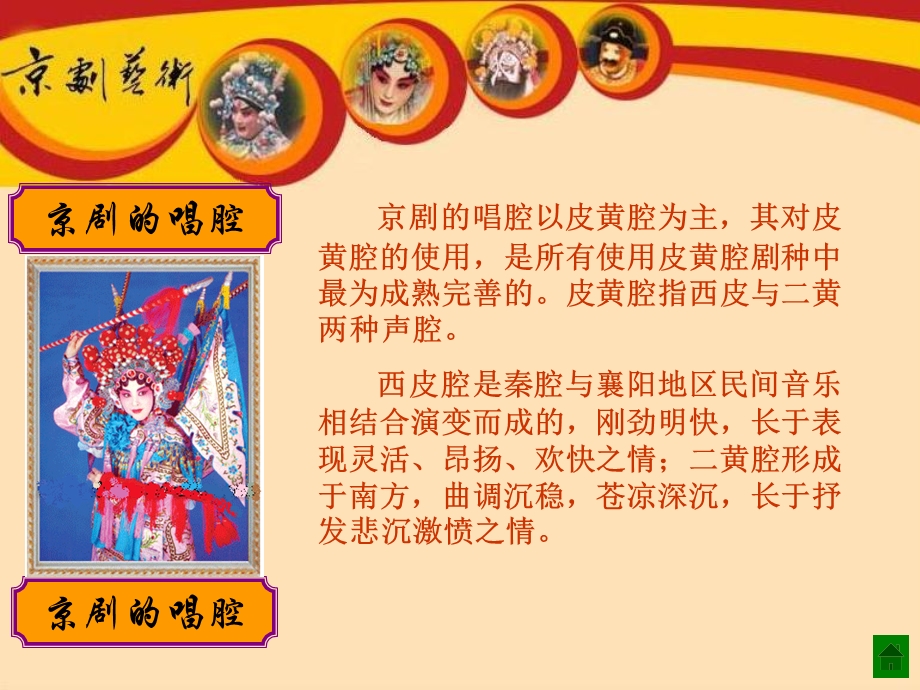 语文六上《京剧》课件.ppt_第3页