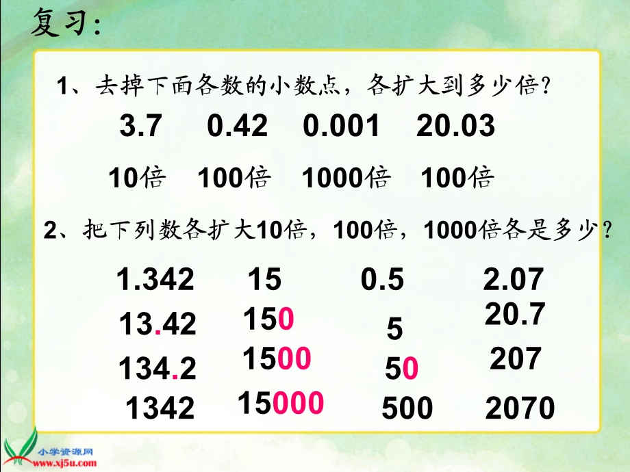 苏教版数学五年级上册《一个数除以小数除法1》课件.ppt_第1页