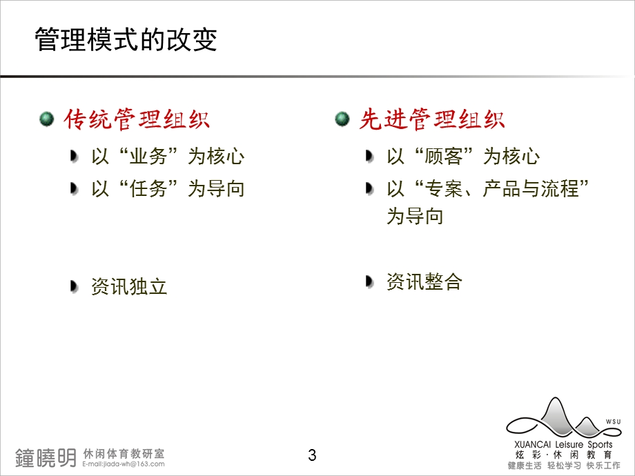 流程管理的基本原则.ppt_第3页