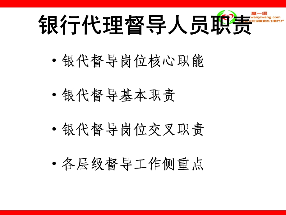 银行保险督导人员岗位职责22页.ppt_第3页