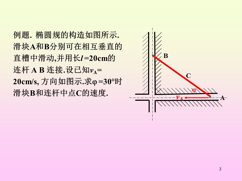 理论力学-9刚体的平面运动.ppt_第3页