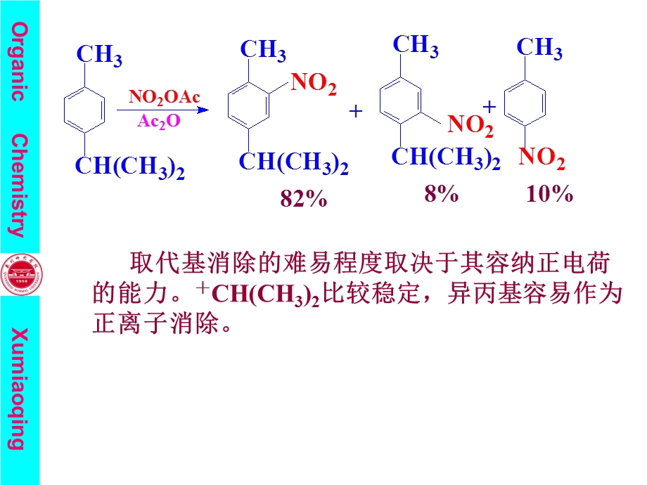 芳环上的取代反应(第三版).ppt_第3页