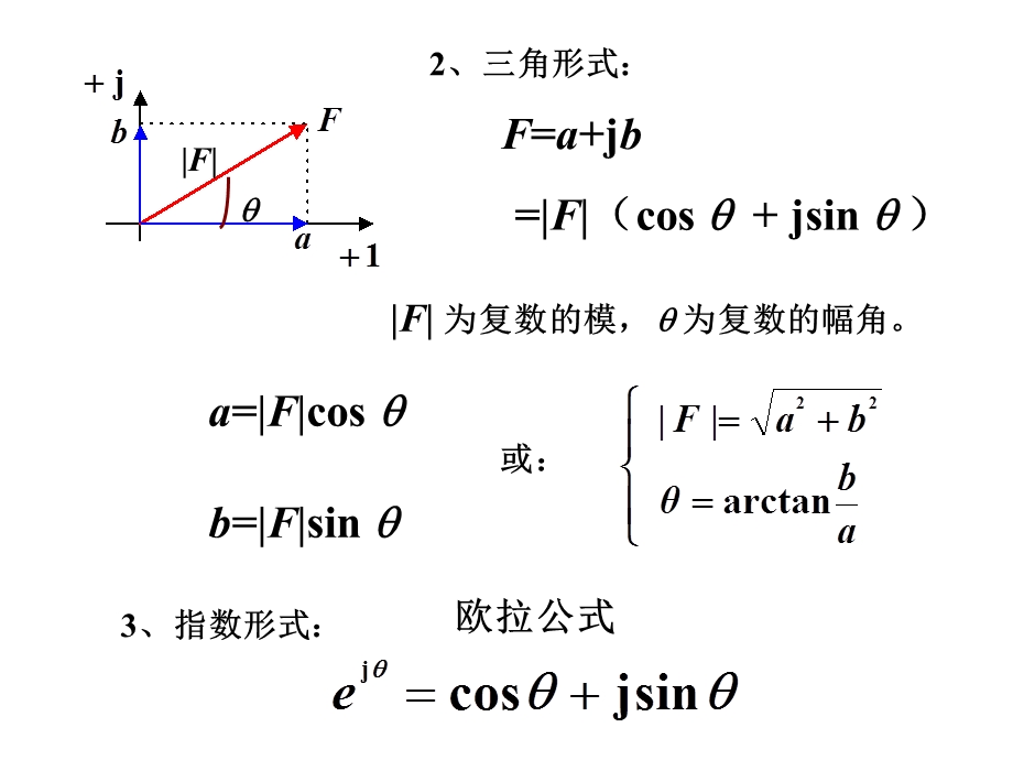 电路原理经典版课件第八章.ppt_第3页