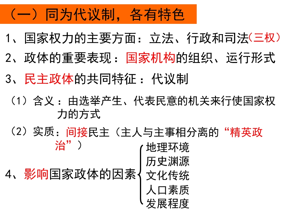 现代国家的管理形式By龙.ppt_第3页