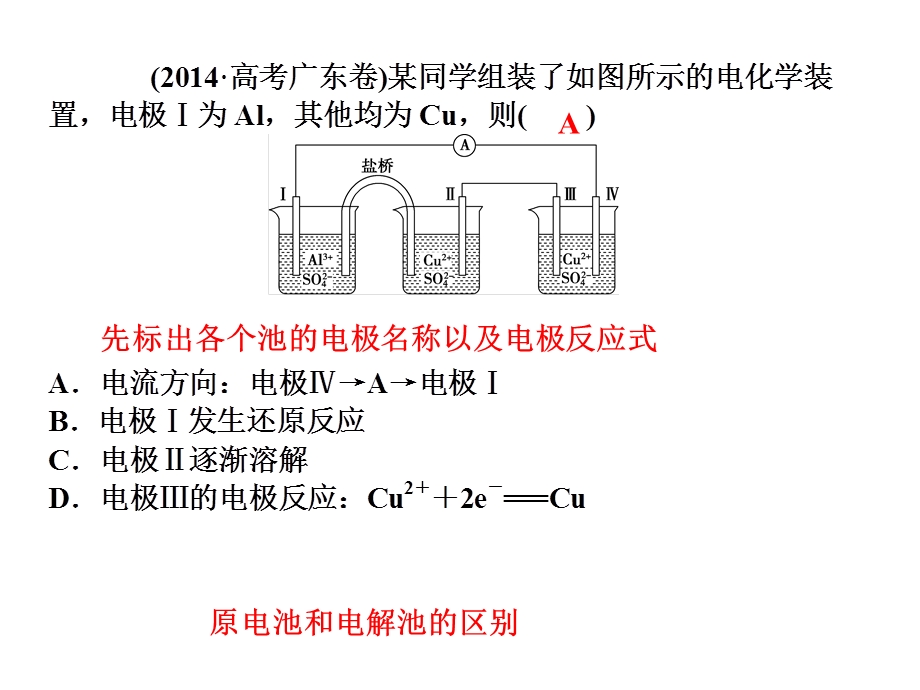 电化学原理复习练习.ppt_第3页