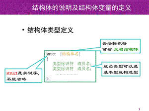 结构体的定义及初始化.ppt