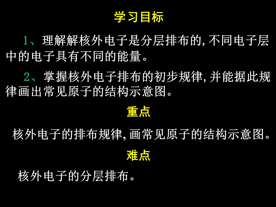 素周期律(第一课时).ppt_第2页