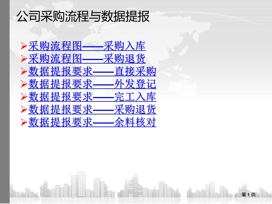 采购流程图与数据提报.ppt_第1页