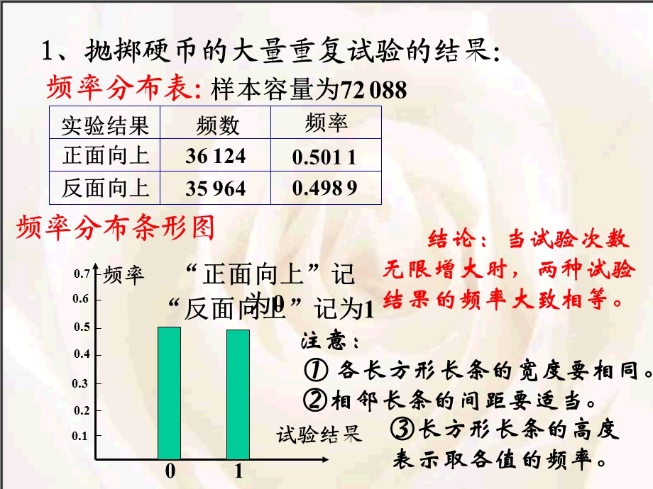 用样本频率分布估计总体分布(zh).ppt_第3页