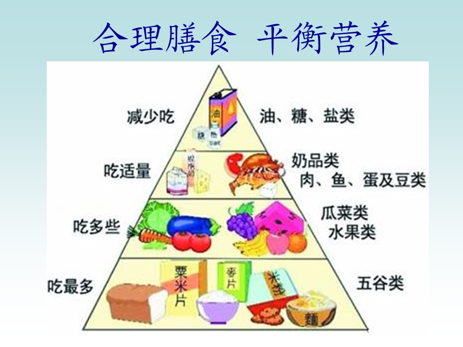 生物-合理膳食-平衡营养.ppt_第1页