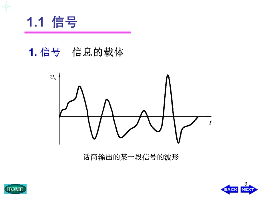 电子技术基础(第五版)康华光01绪论.ppt_第3页