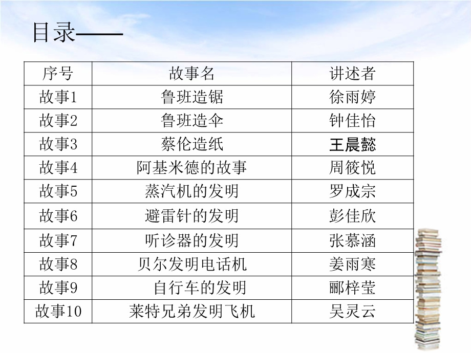 班语文课展示活动-发明故事.ppt_第2页