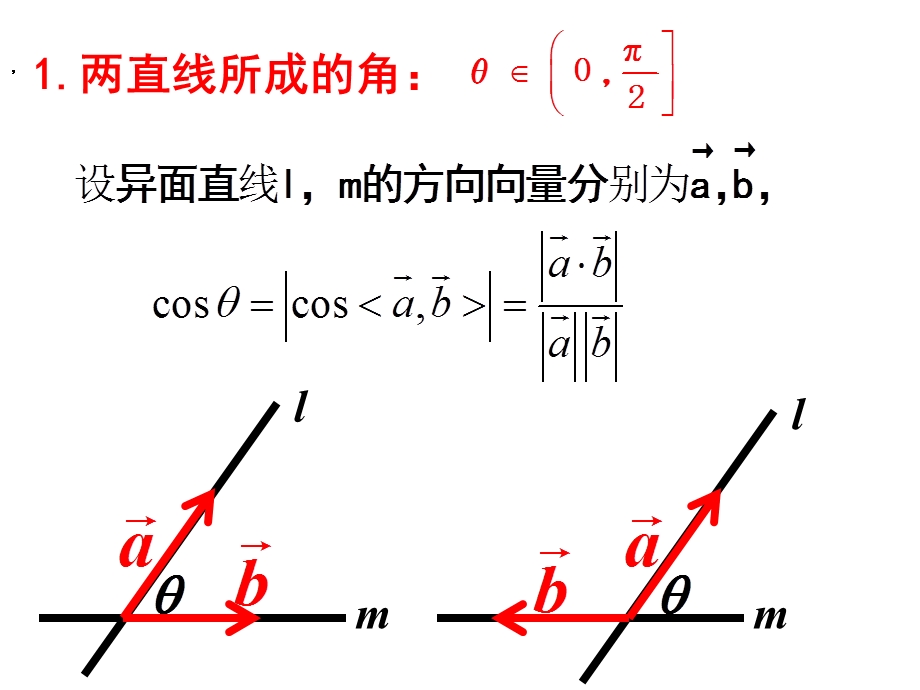 立体几何中的向量方法(夹角问题).ppt_第2页