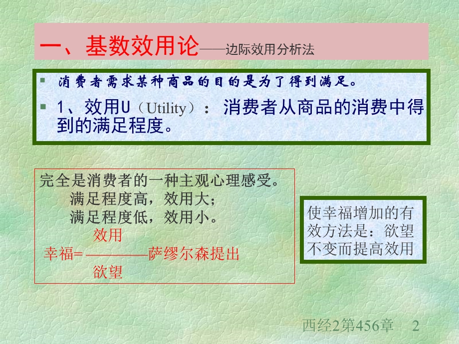 消费者行为理论-生产理论-成本与收益.ppt_第2页