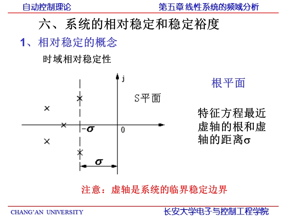 自动控制理论第二十讲.ppt_第2页