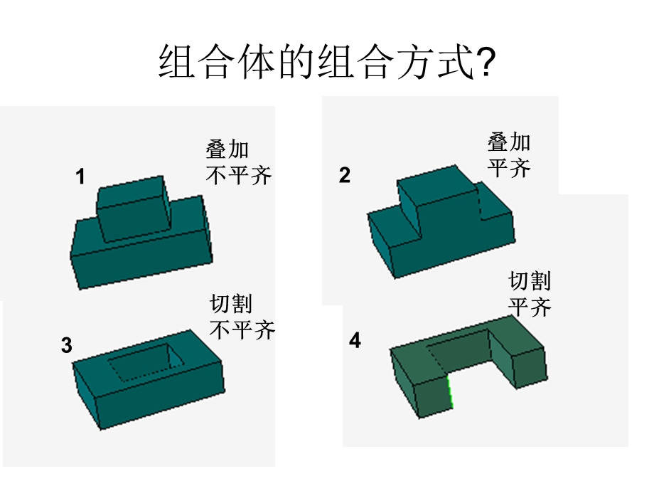 组合体三视图之形体分析.ppt_第3页