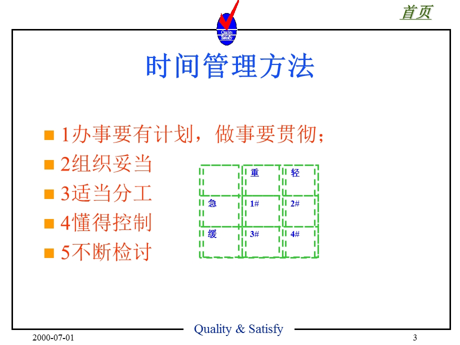 班组长管理实务之四.ppt_第3页