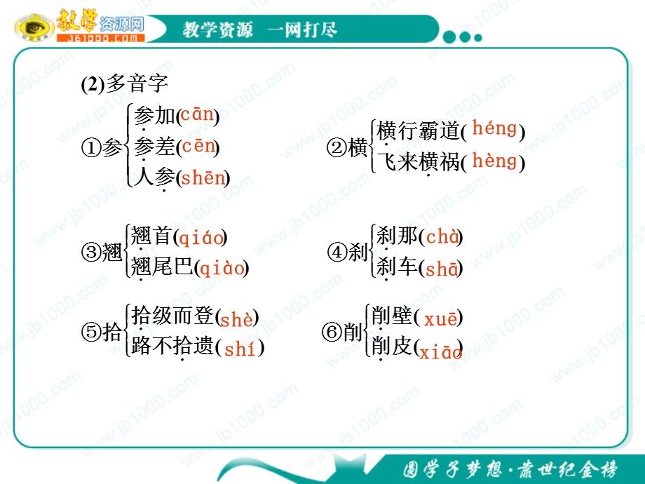 语文《黄山记》课件粤教版.ppt_第3页