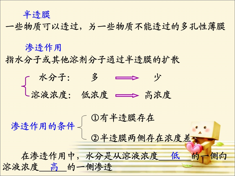 物质的跨膜运输方式-婉.ppt_第2页