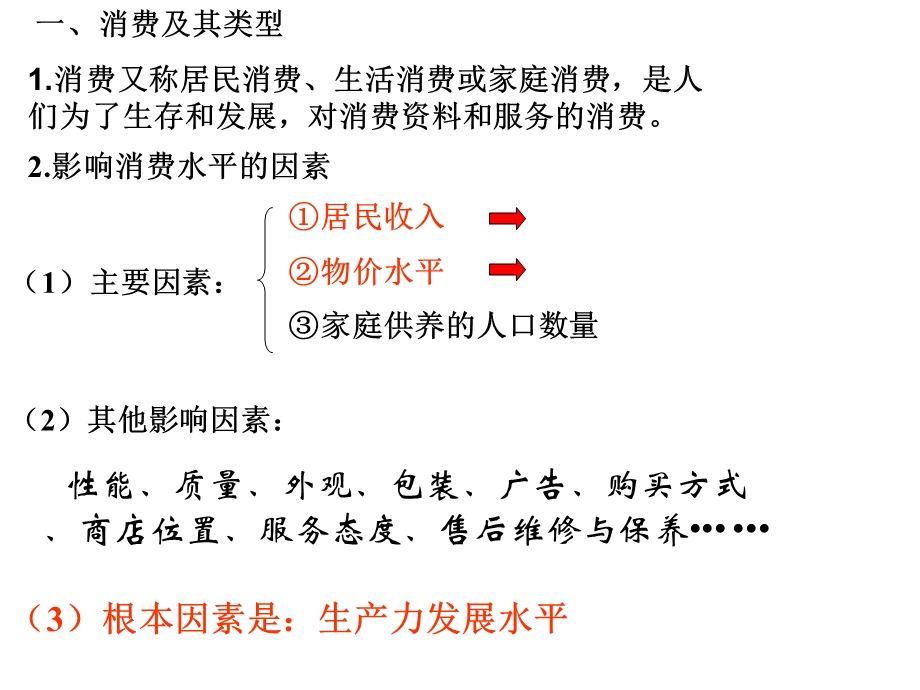 经济生活第一轮多彩的消费.ppt_第2页