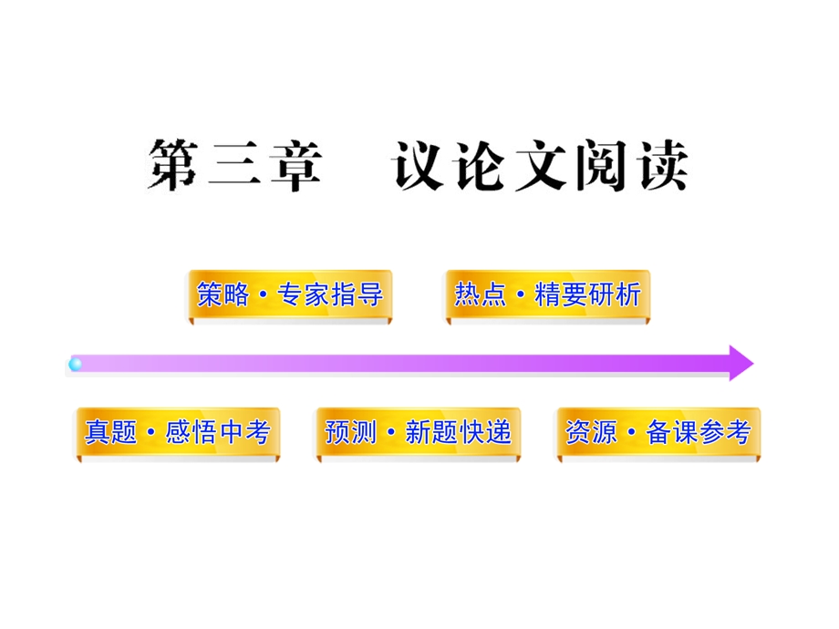 苏教版中考语文总复习ppt课件：议论文阅读(149页).ppt_第1页