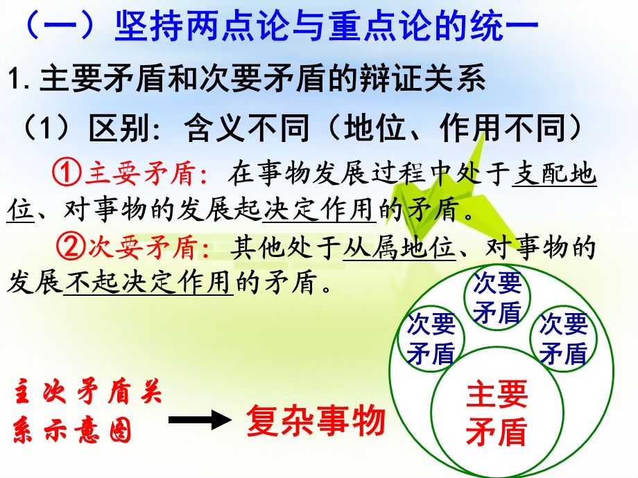 用对立统一的观点看问题课件(人教版必修四).ppt_第2页