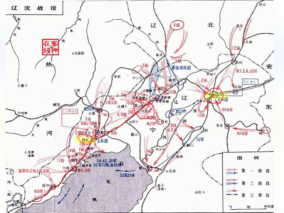 用对立统一的观点看问题课件(人教版必修四).ppt_第3页