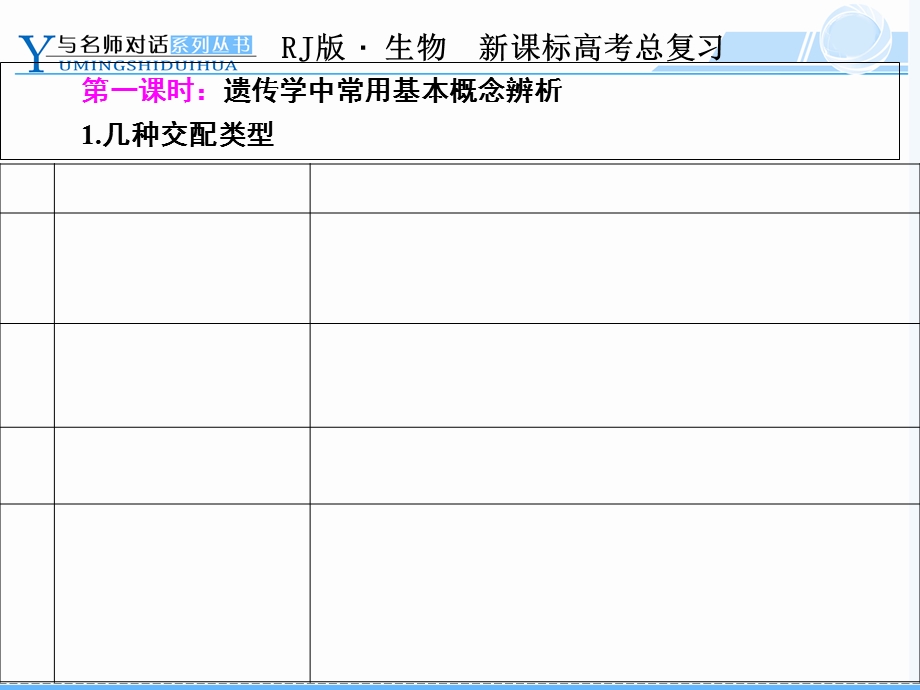 遗传因子发现第一课时.ppt_第2页