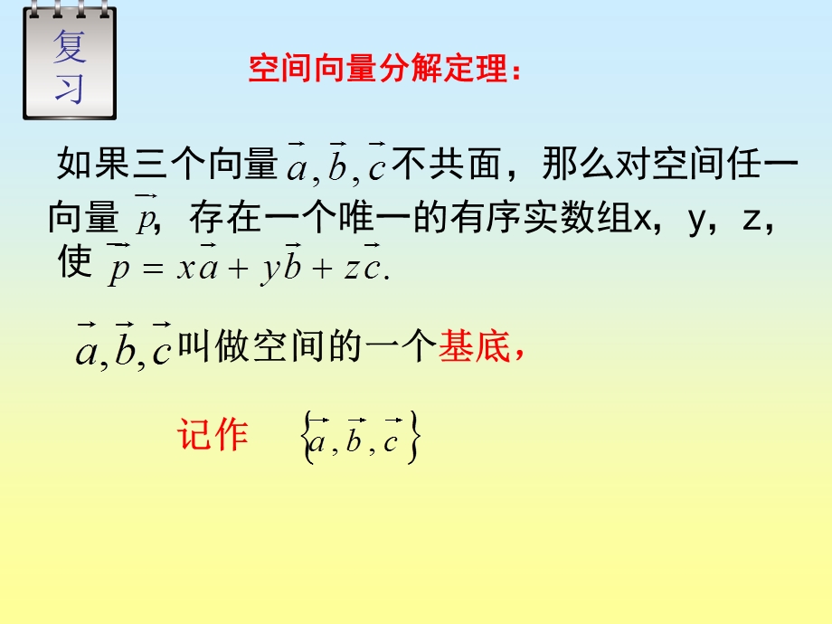 空间向量的坐标表示课件人教.ppt_第3页