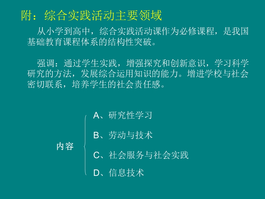 综合实践活动的内容.ppt_第1页