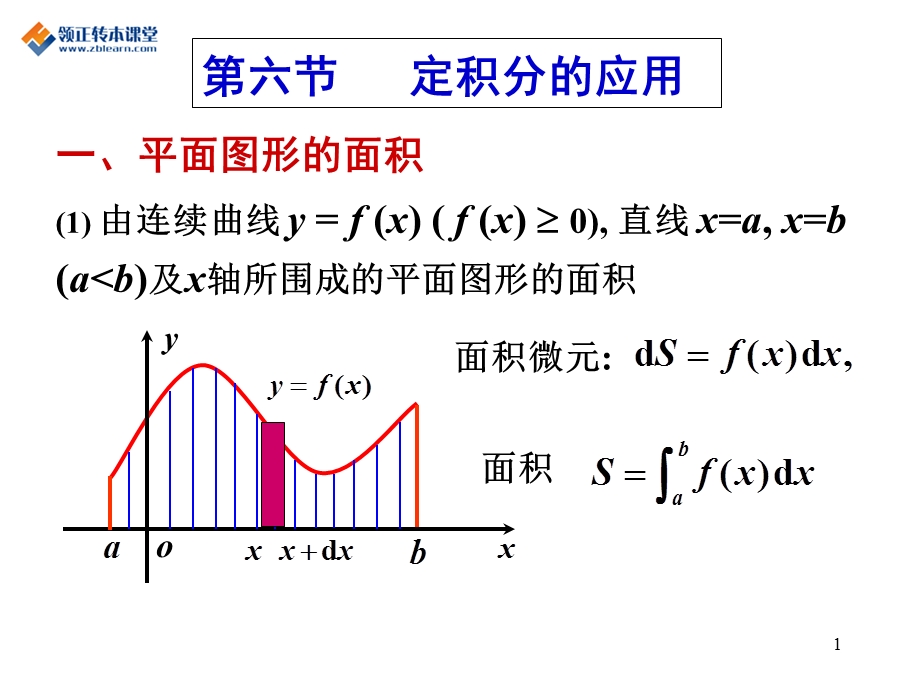 转本高数第五章第五节定积分的应用.ppt_第1页