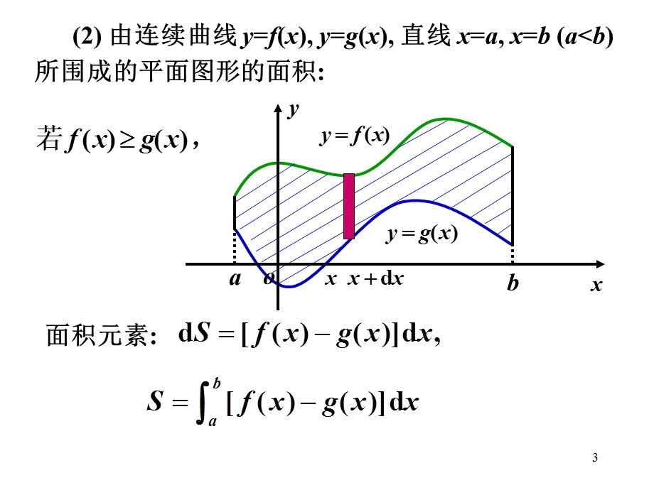 转本高数第五章第五节定积分的应用.ppt_第3页