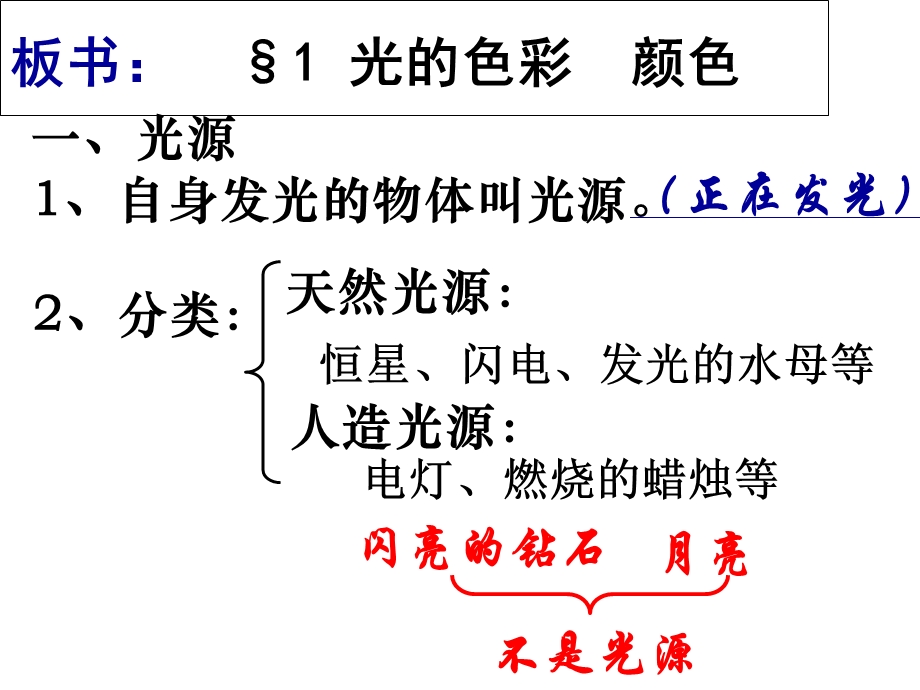 苏科版八年级物理光的色彩颜色.ppt_第3页