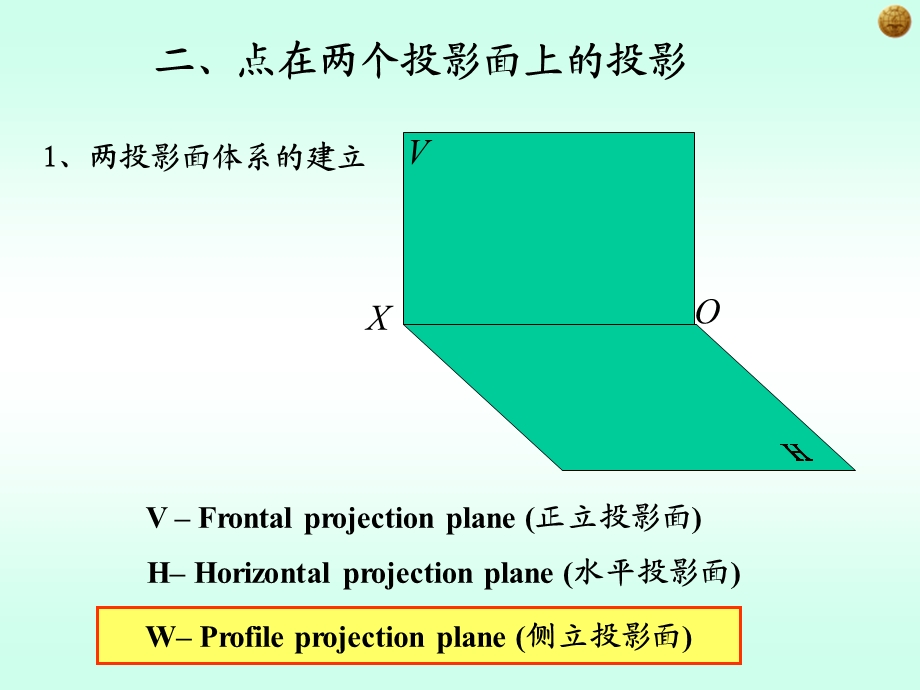 点、直线和平面的投影.ppt_第3页