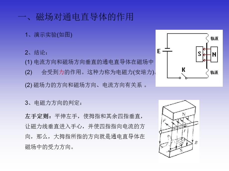 磁场对通电直导体的作用.ppt_第3页