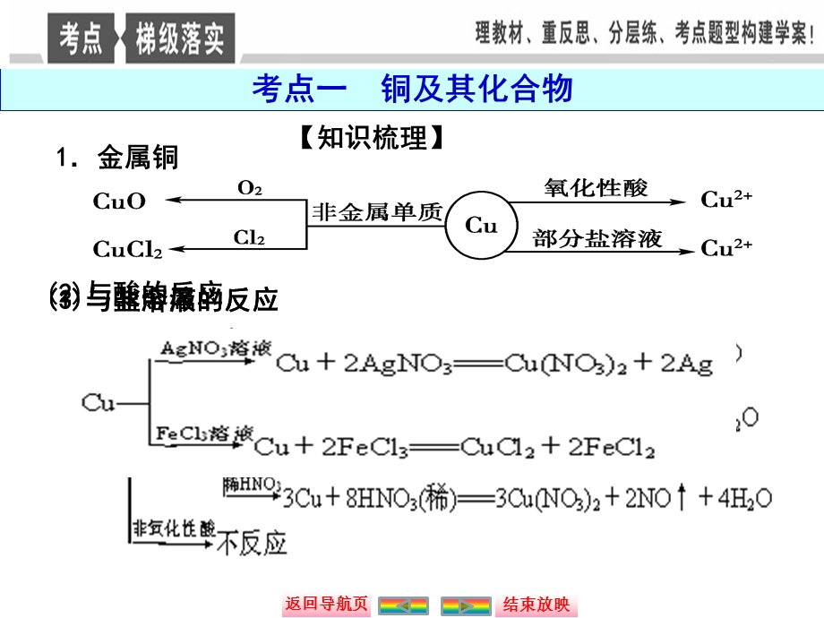 用途广泛的金属材料及开发利用金属矿物.ppt_第3页