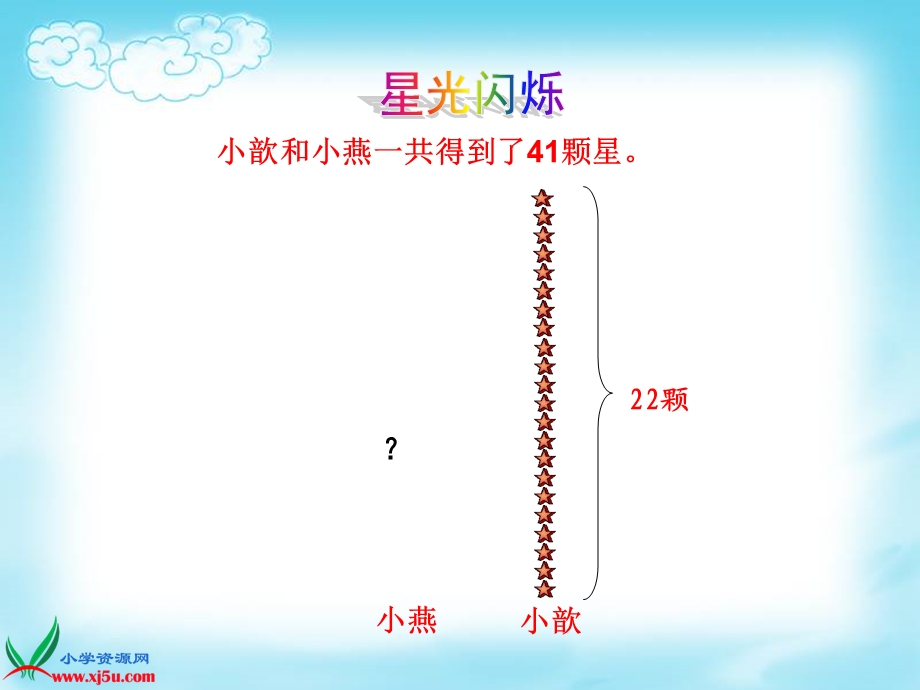 沪教版数学五年级上册《找等量关系列方程解应用题》课件.ppt_第3页