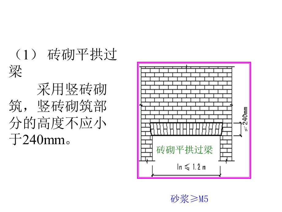 砌体结构中的过梁.ppt_第2页