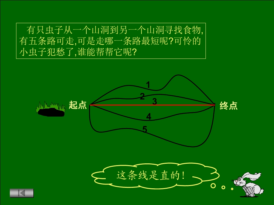 福建西山学校小学四年级《直线、射线和角》.ppt_第2页